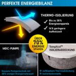 MSpa Cocoon Whirlpool 4-8 Personen | Ø125-224cm | bis 144 Massagedüsen | Heizung Timer Abdeckung | In-Outdoor Aufblasbarer Spa – Bild 8