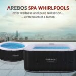 Arebos Aufblasbarer Whirlpool 6 Personen ⌀208cm | 130 Massagedüsen | 1000L | Heizung | In-Outdoor Bubble Spa mit Abdeckung – Bild 4